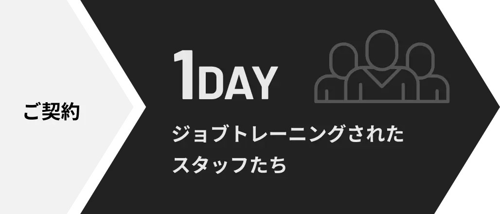 ARCHIPELAGO LABOの場合